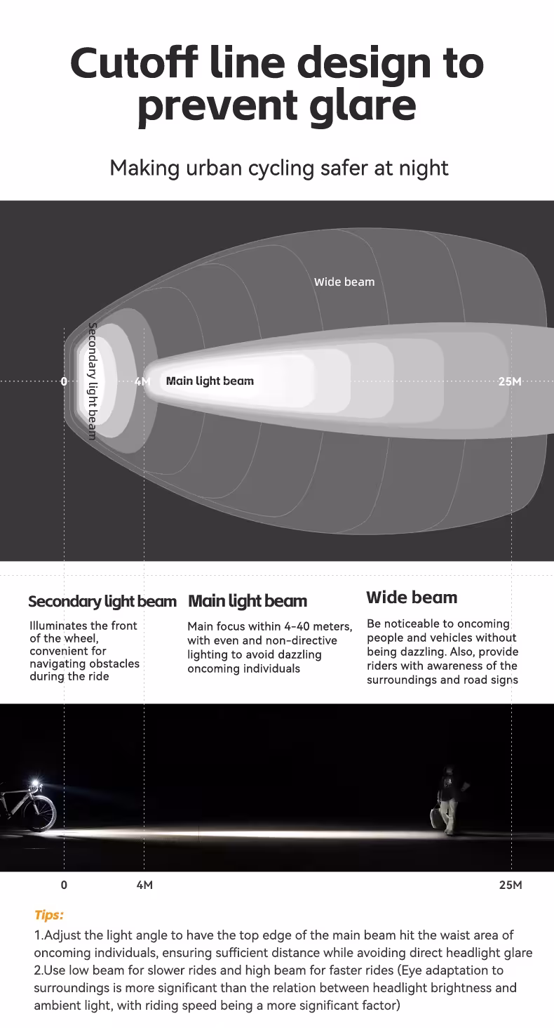 vordere LED-Lampe