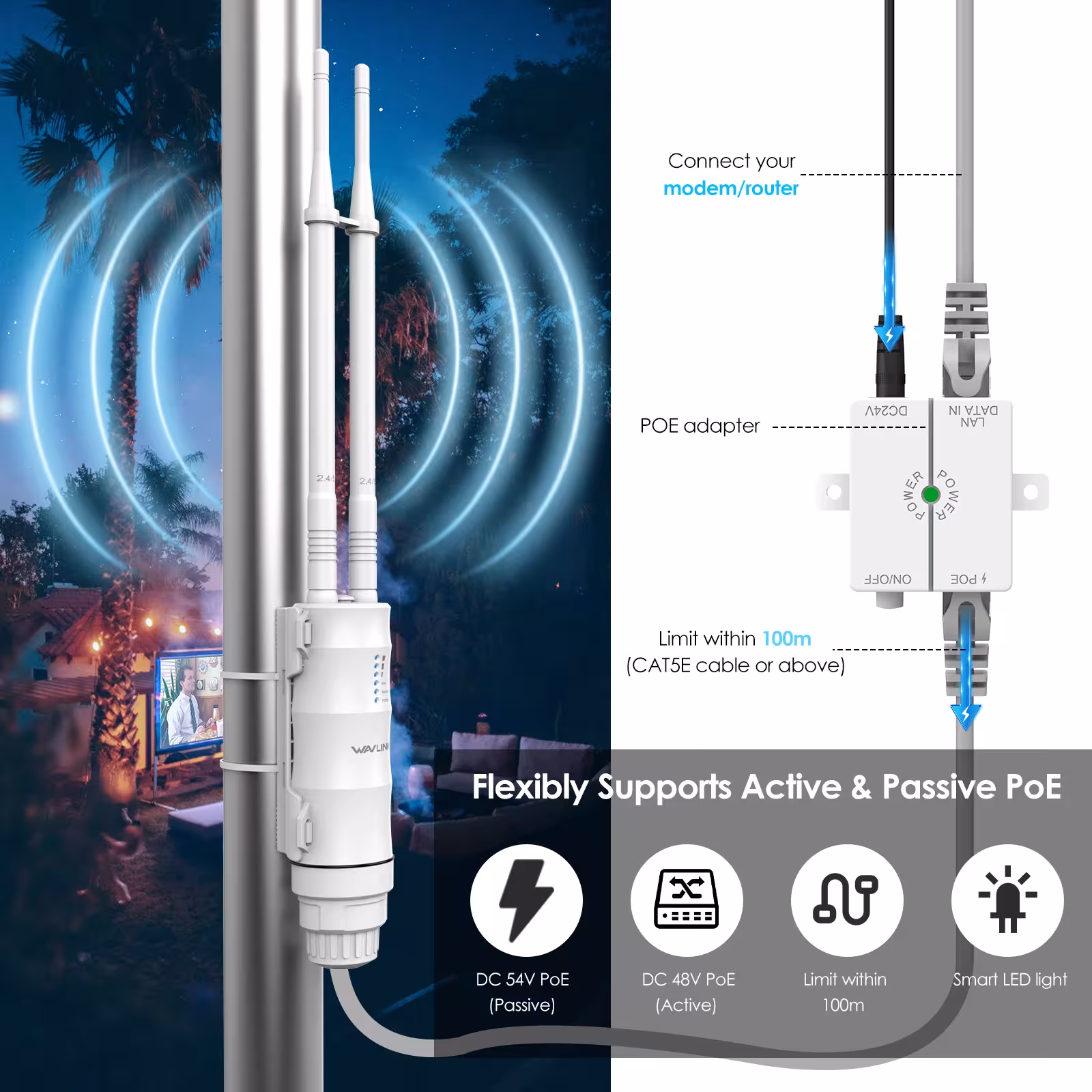 router WiFi al aire libre