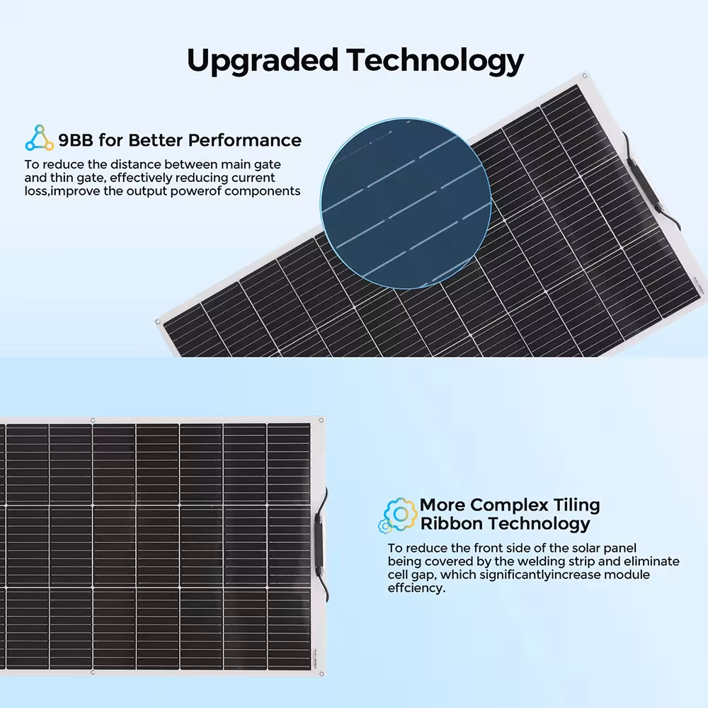 flexibles solarmodul