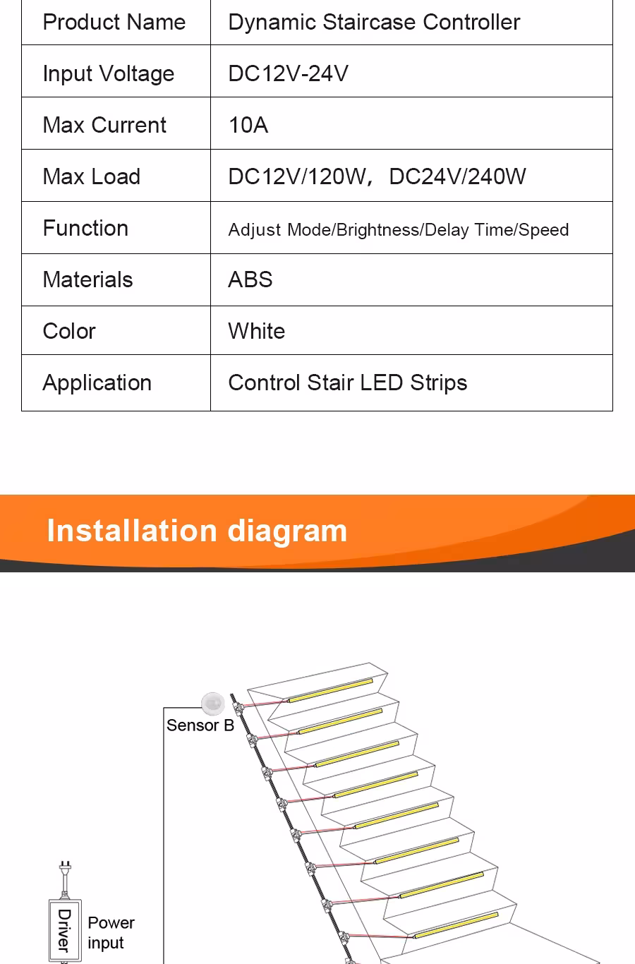 Motion sensor for stairs