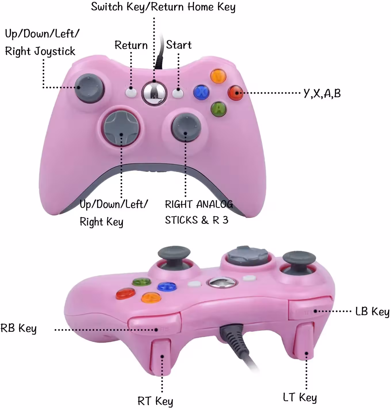 controlador de cable Xbox 360