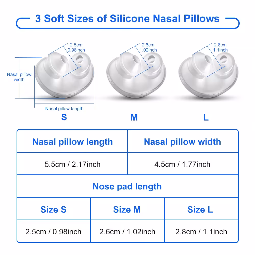 Maschera nasale CPAP