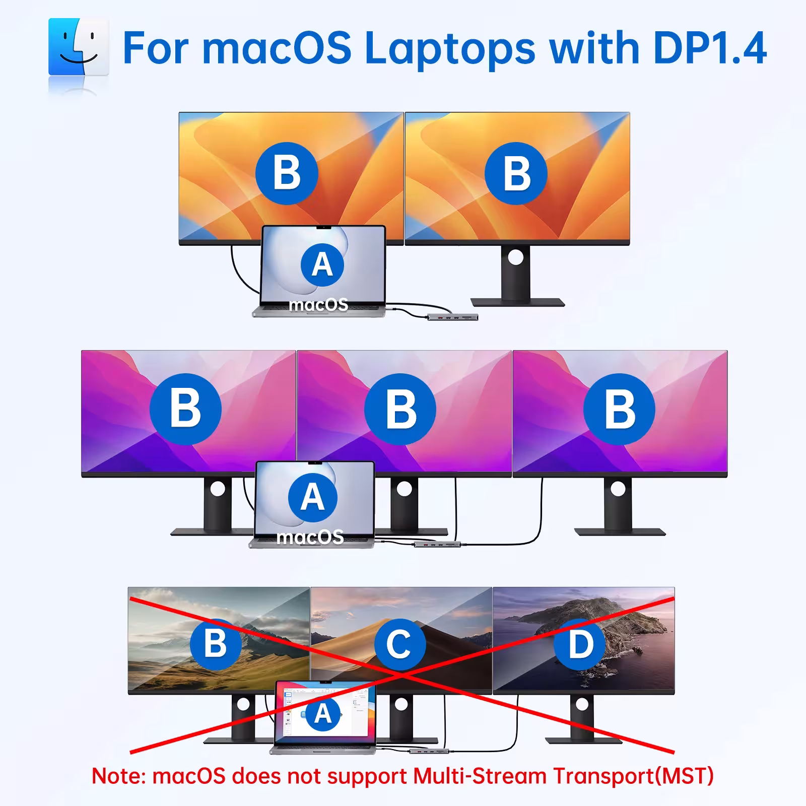 USB Type-C lizdas 14in1