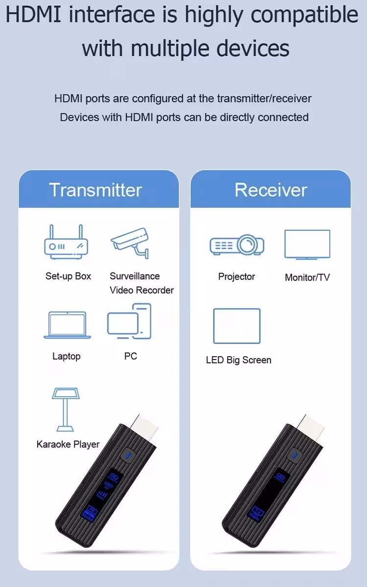 belaidis HDMI vaizdo siųstuvas
