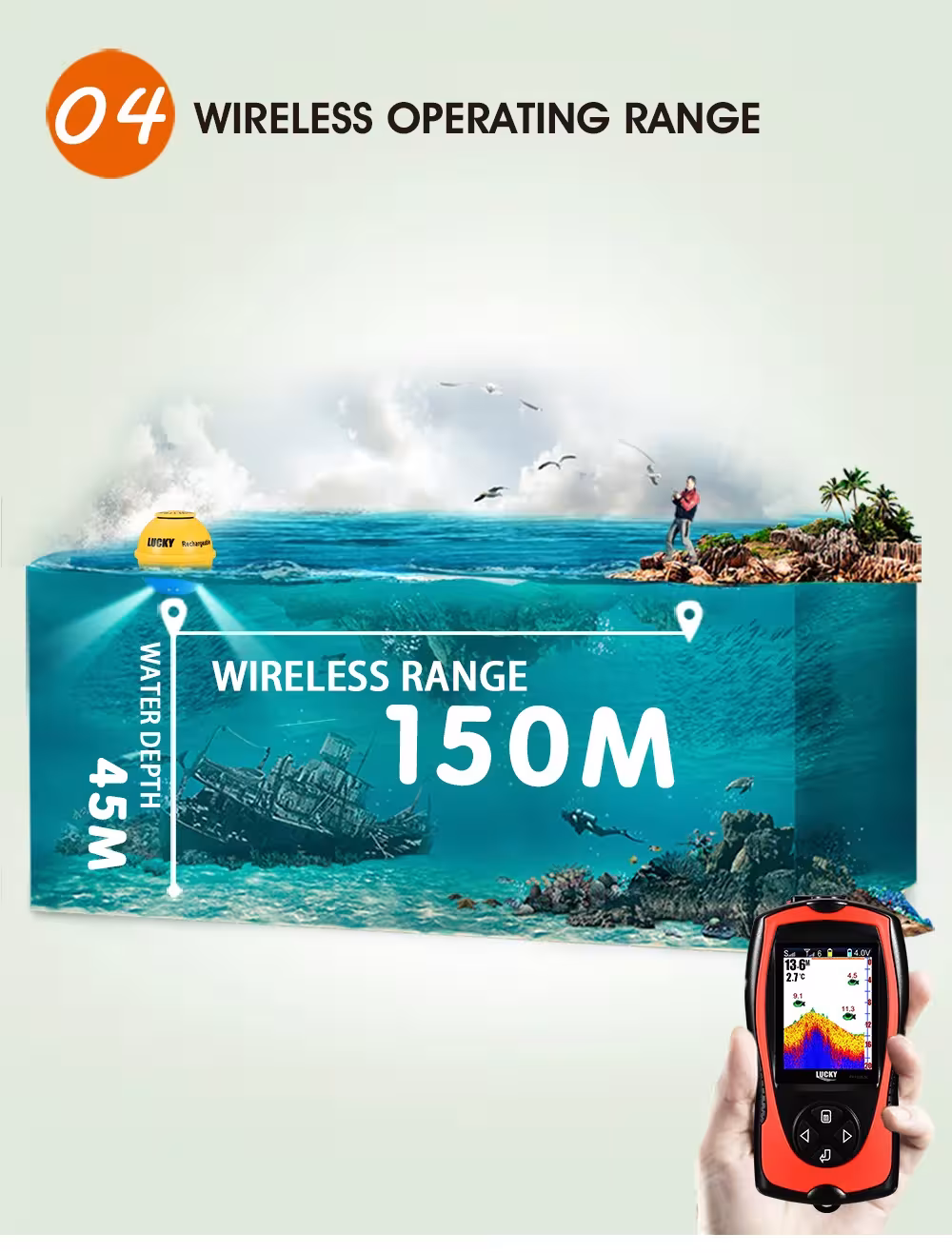 ecoscandaglio sensore wireless