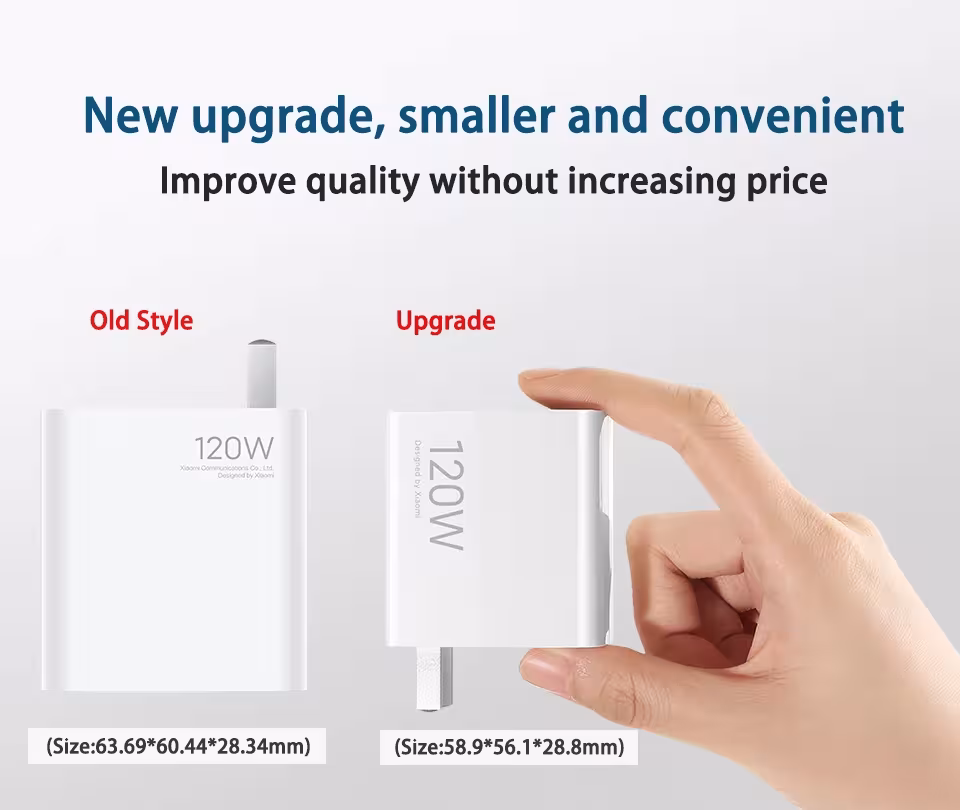Caricabatterie rapido Xiaomi da 120W