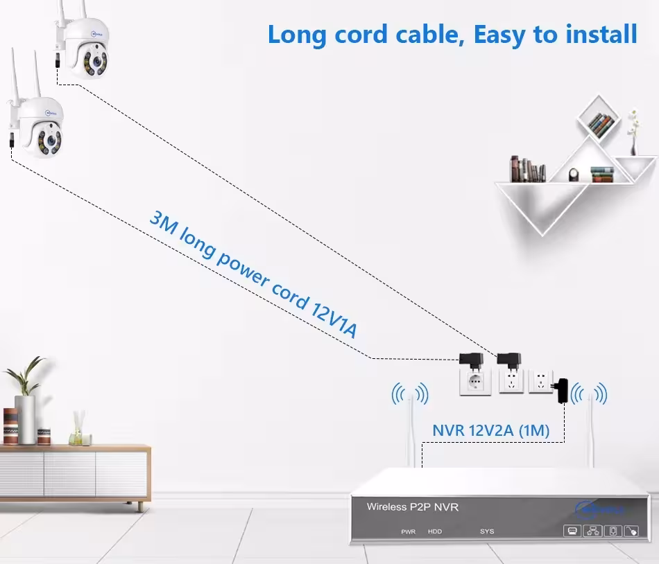 bevielė CCTV saugumo sistema