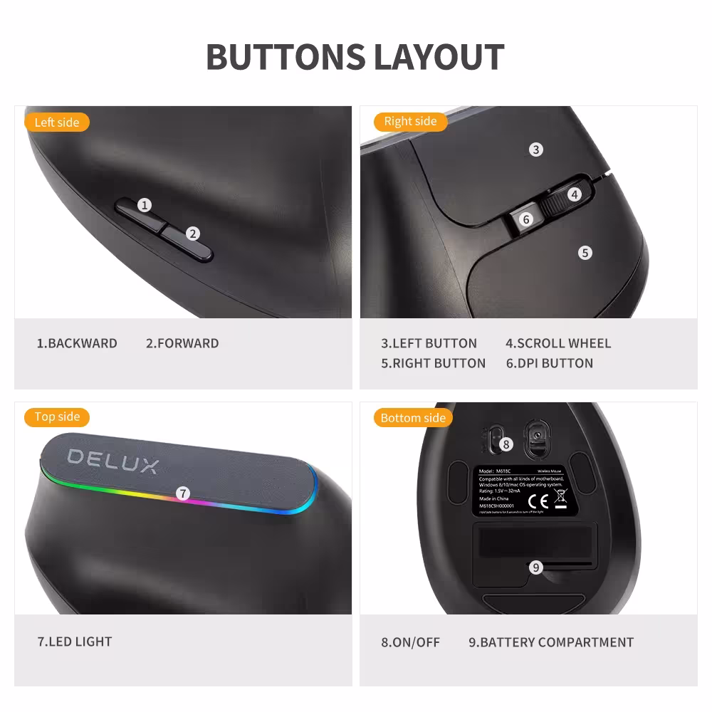 souris verticale ergonomique
