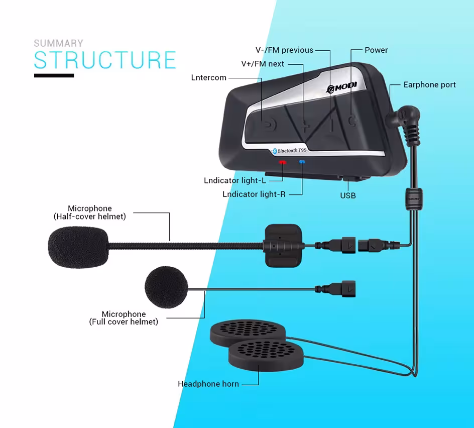 motorcycle helmet intercom