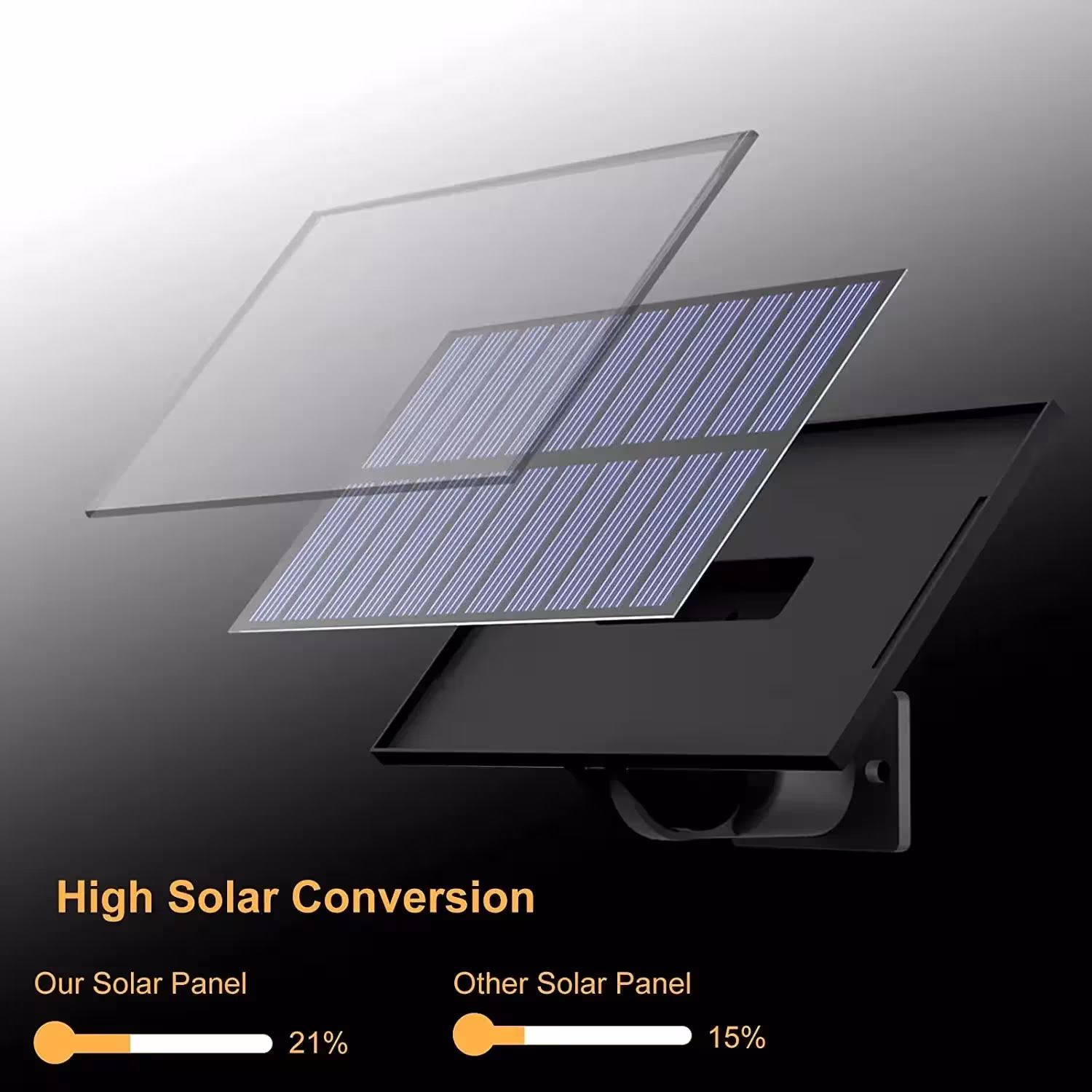 luz solar con sensor de movimiento
