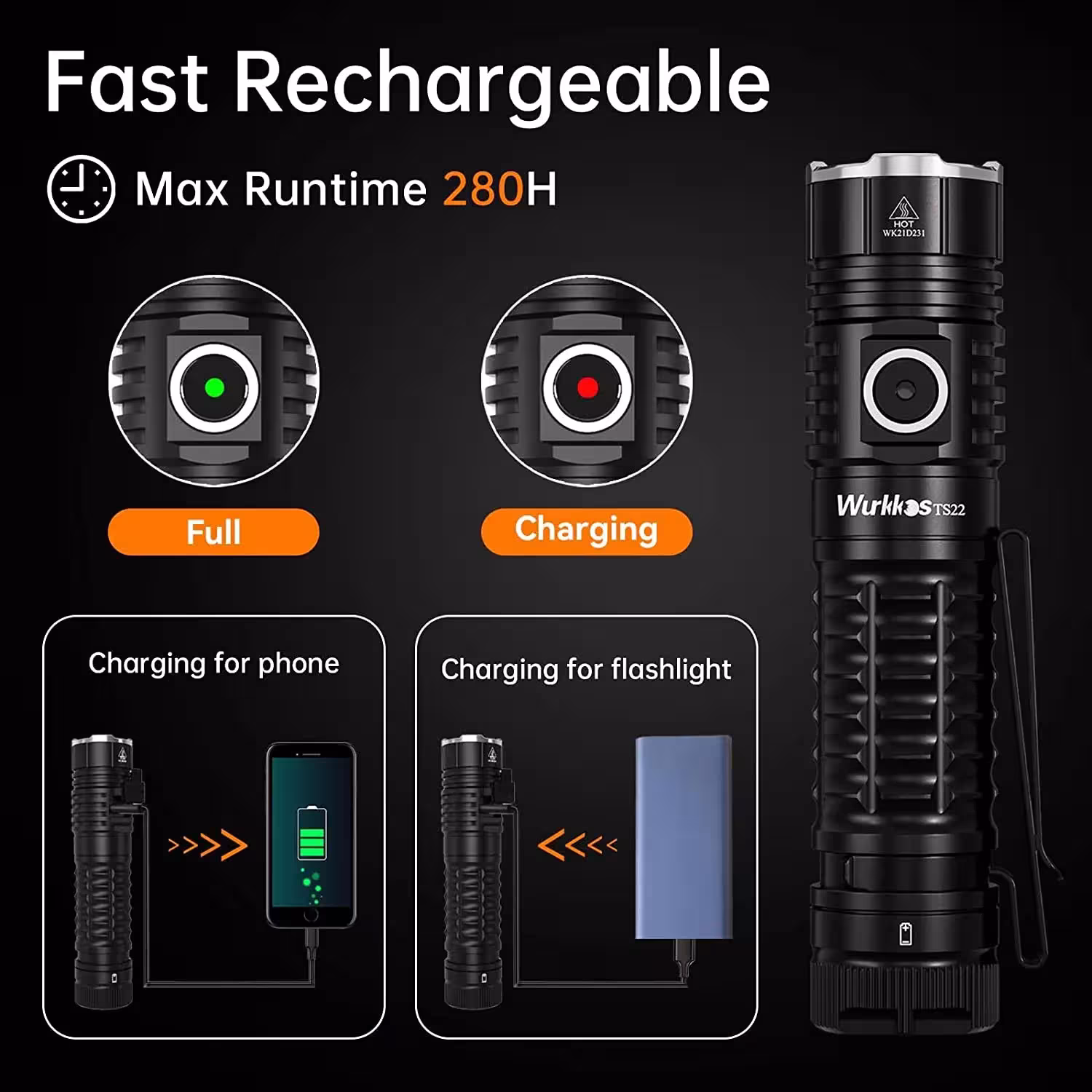 lampe de poche rechargeable LED