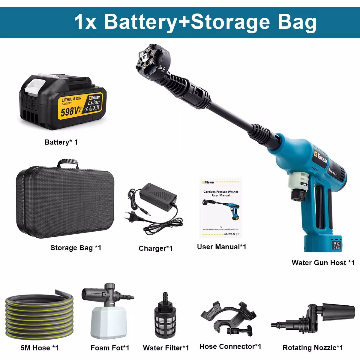 Gisam 250Bar Brushless Electric High Pressure Washer Gun, 4 Gear Power, Makita 18V