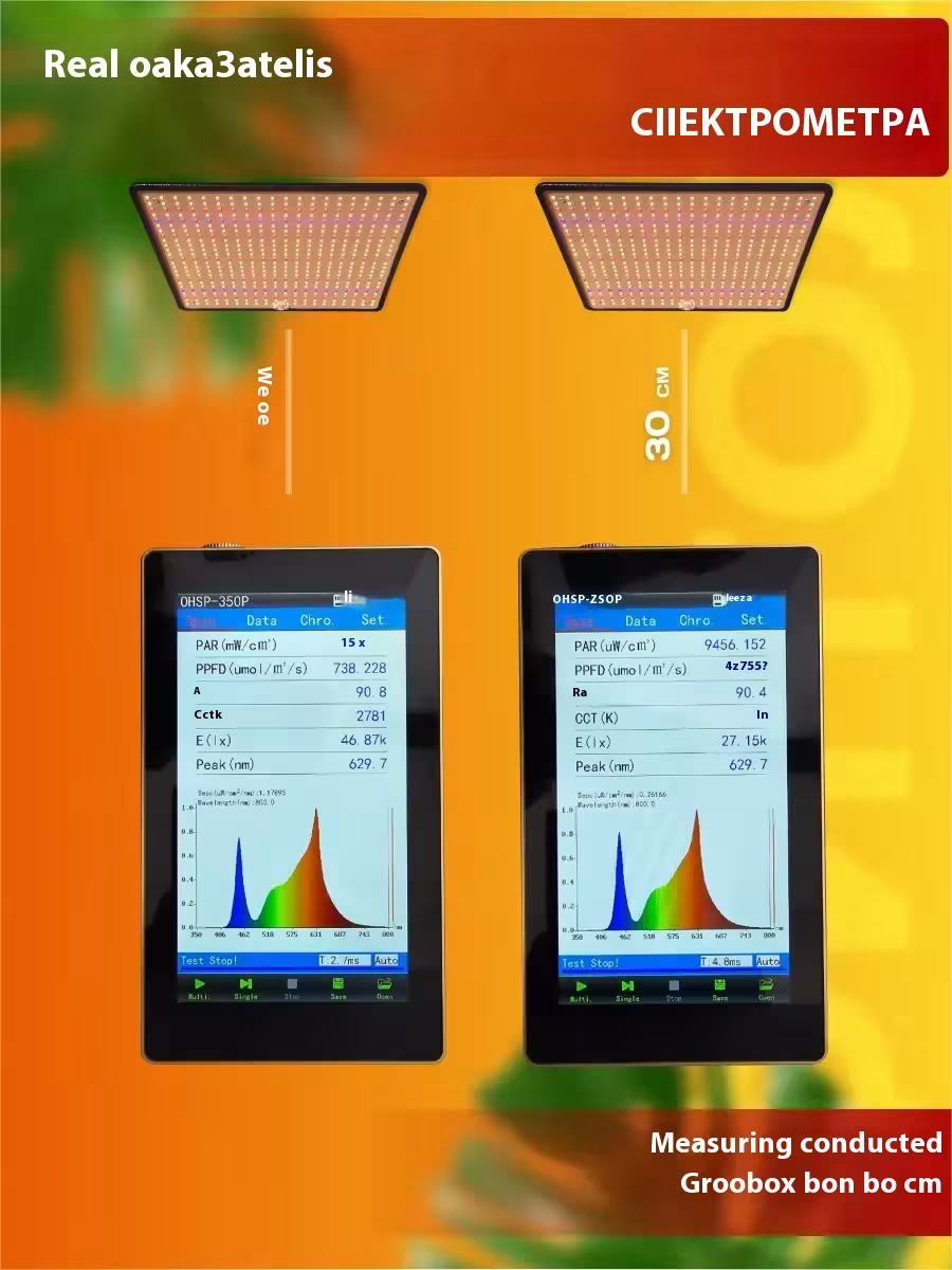 Lampe de croissance à LED 1000W