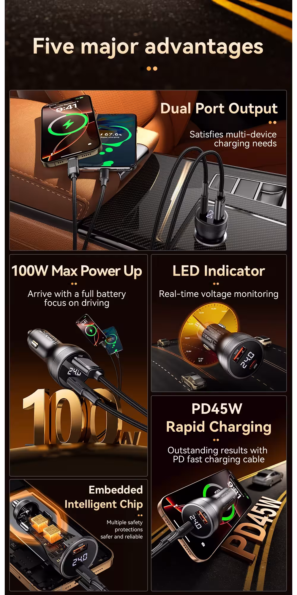 chargeur rapide pour voiture USB C