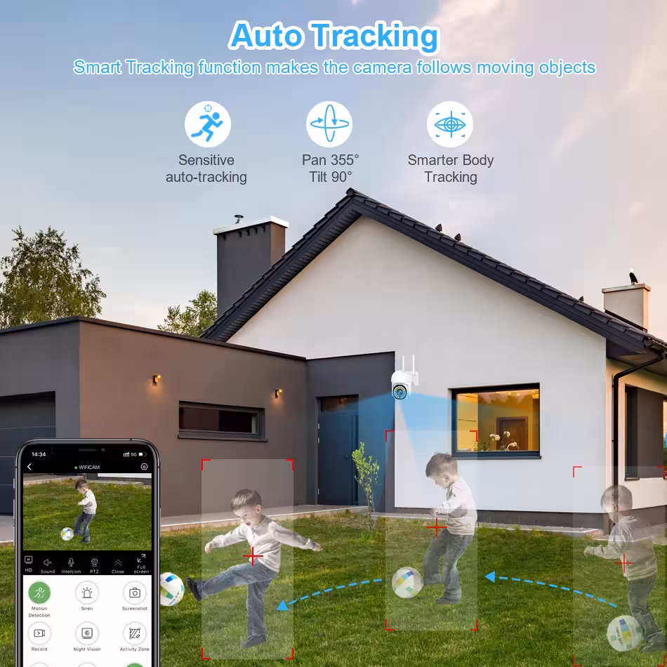Smart Wireless Camera Kit AI