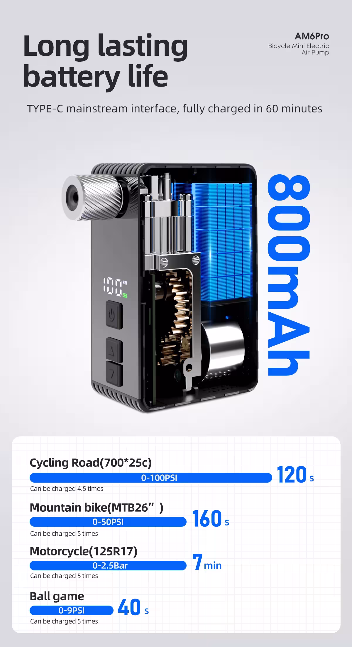 pompa aria automatica per bicicletta