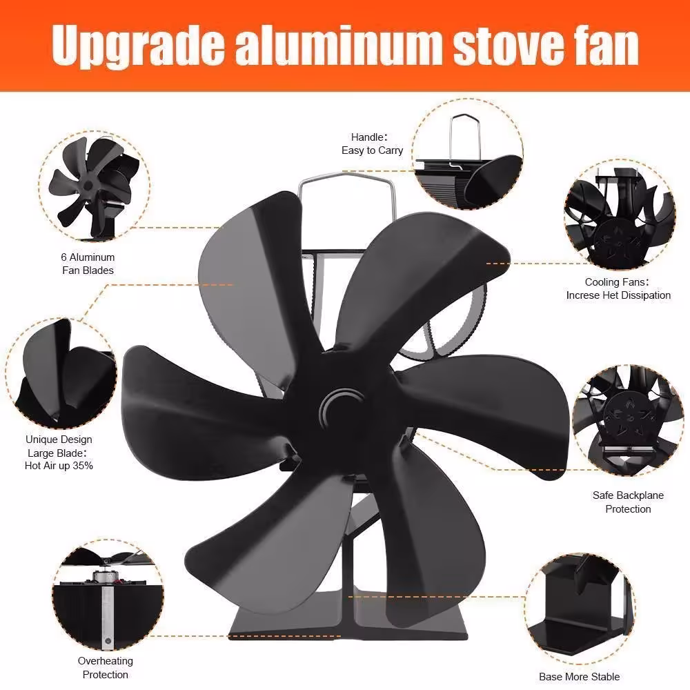 heat powered stove fan