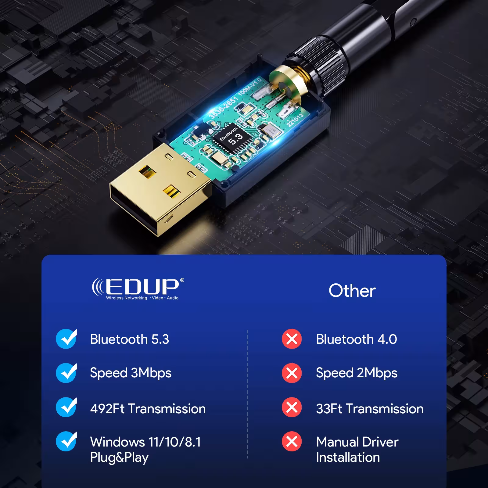 Adattatore USB Bluetooth 5.3