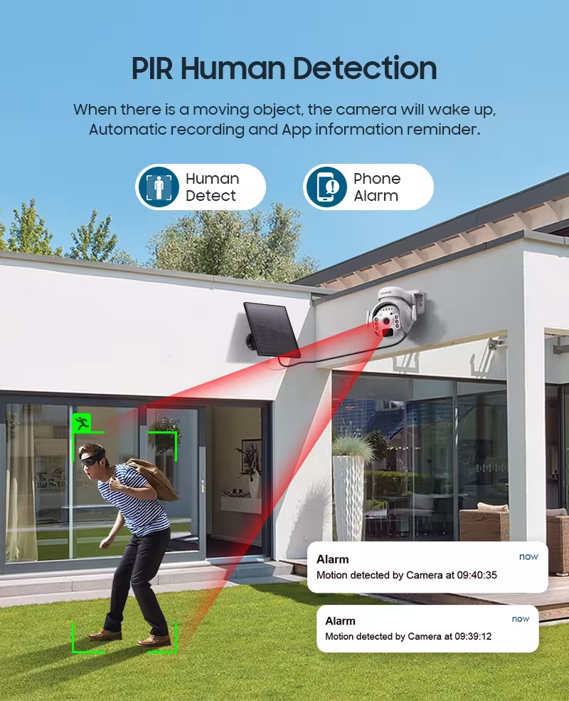 solar powered surveillance camera
