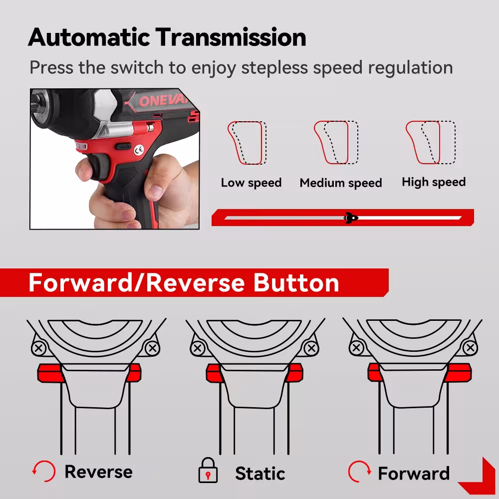 cordless impact wrench