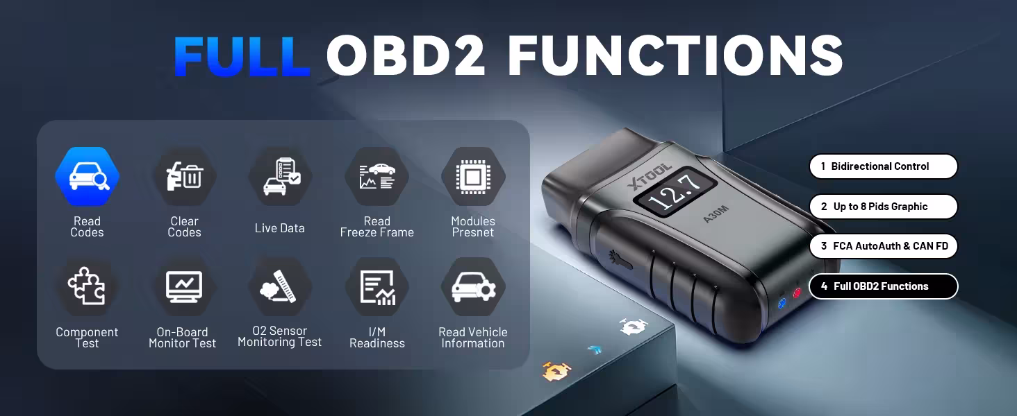 lecteur de diagnostic OBD2