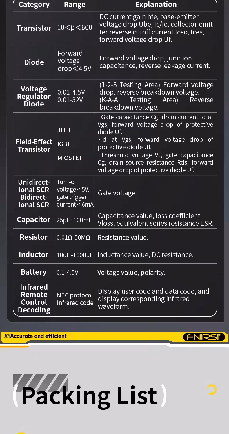 testeur de transistors et multimètre