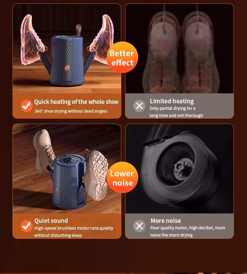 shoe dryer with sterilization