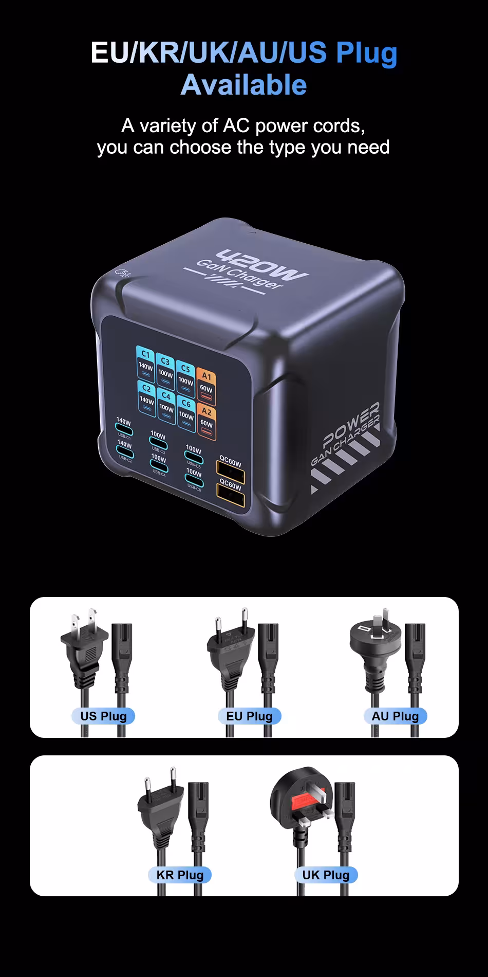 GAN cargador 420W
