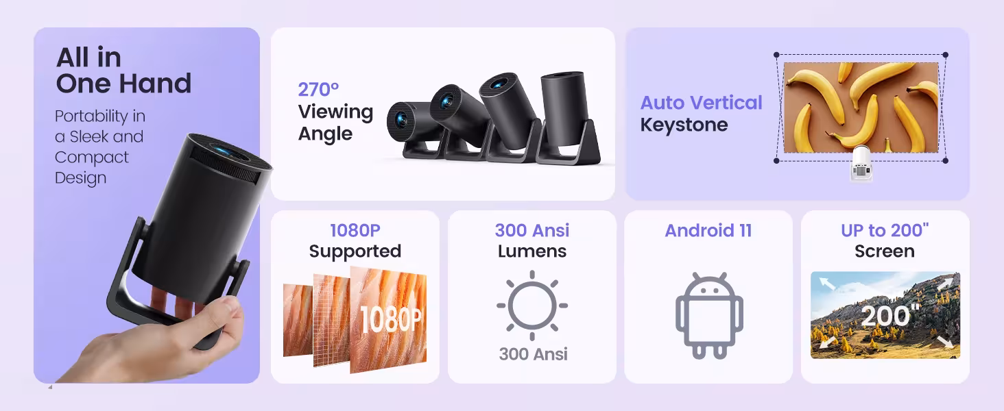 mini projector 1080P