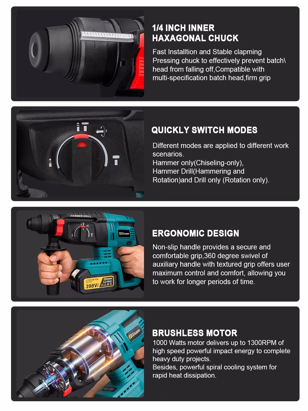 electric rotary hammer Makita 18V