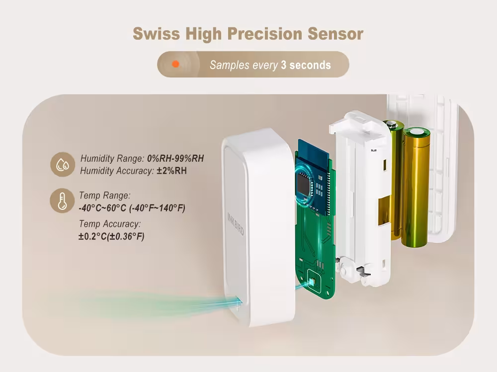 Bluetooth thermometer