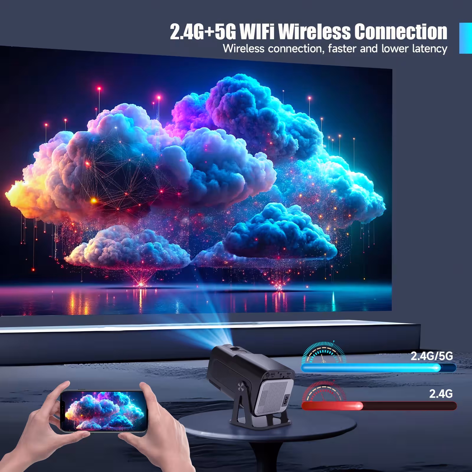 projecteur portable 1080P