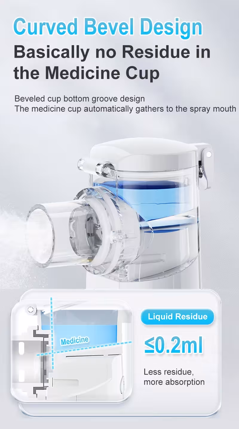 nébuliseur inhalateur portable