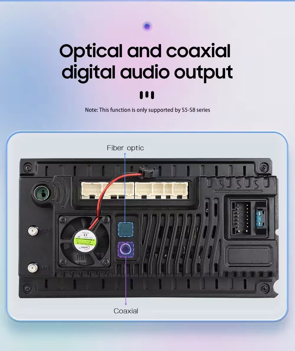 Android Autoradio für Ford