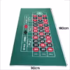 mat-c