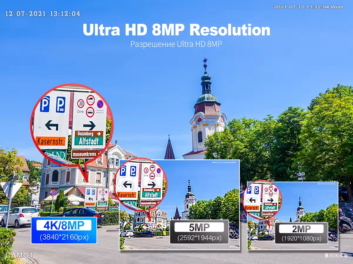 4K POE kamera 8MP