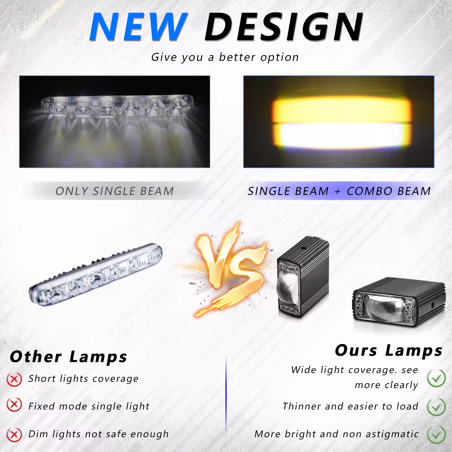 luz LED de reflector para coche
