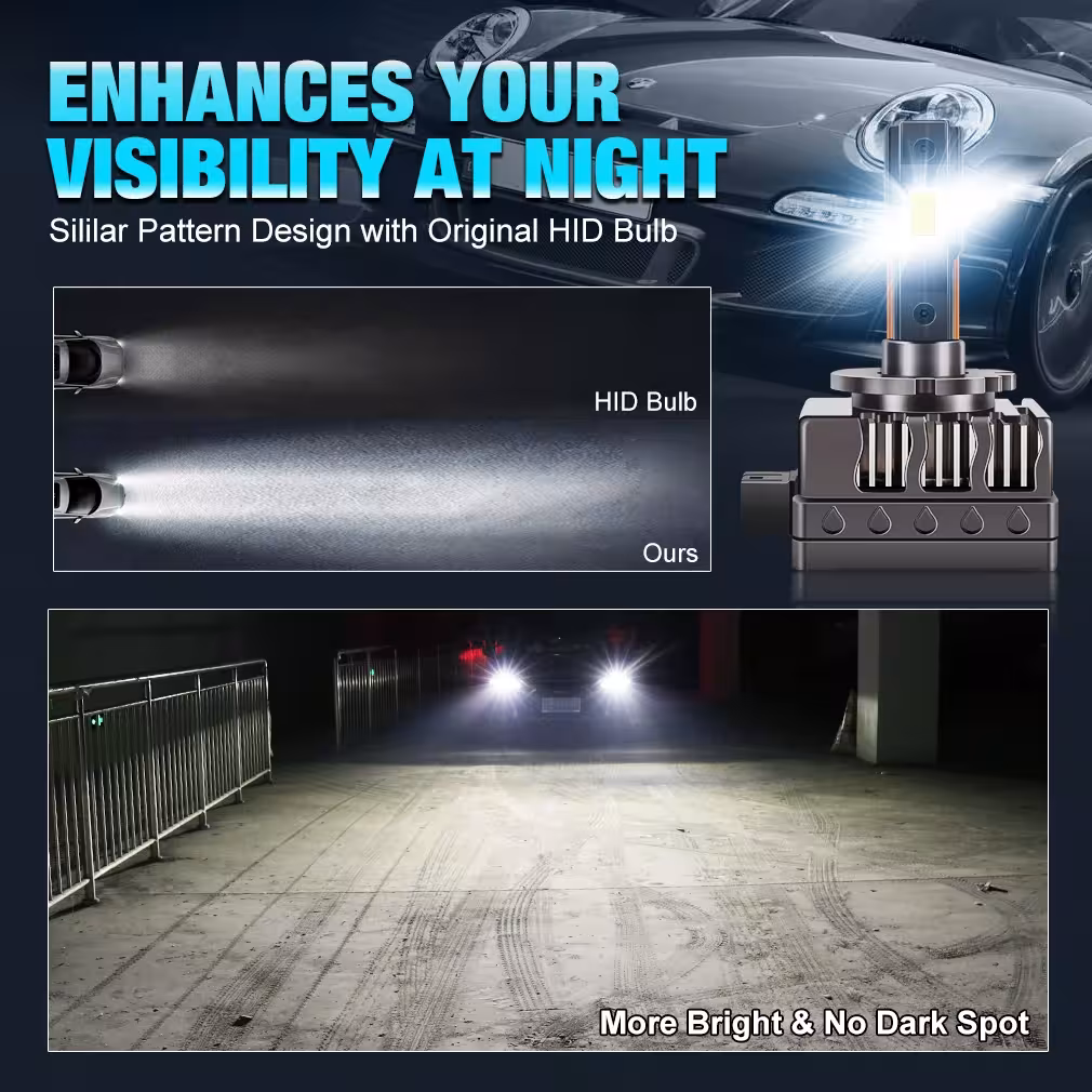 phares LED pour voiture