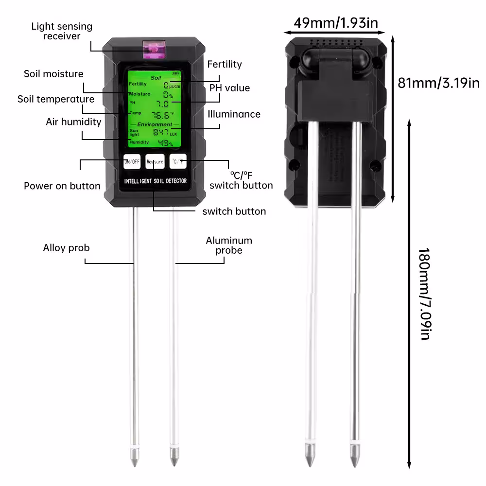digitaler bodentest