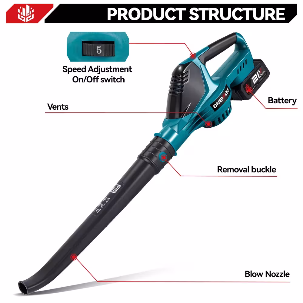 soffiatore d'aria a batteria 5500W