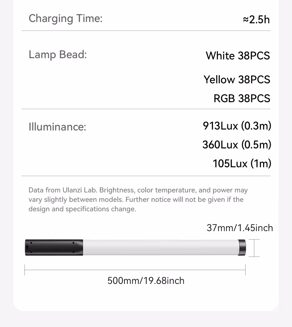 RGB LED light wand