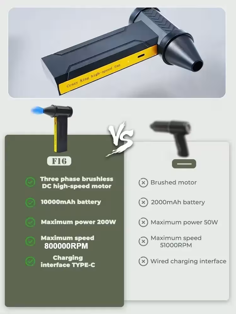 soplador de aire eléctrico 800000 RPM