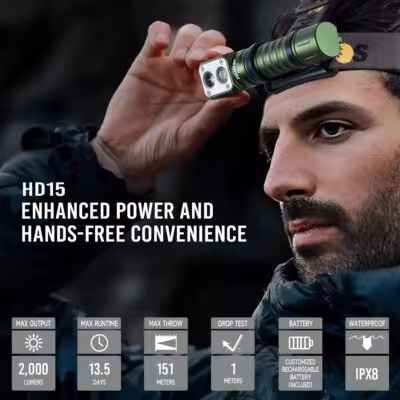 Wurkka HD15 18650 LED flashlight with head 2000lm USB rechargeable