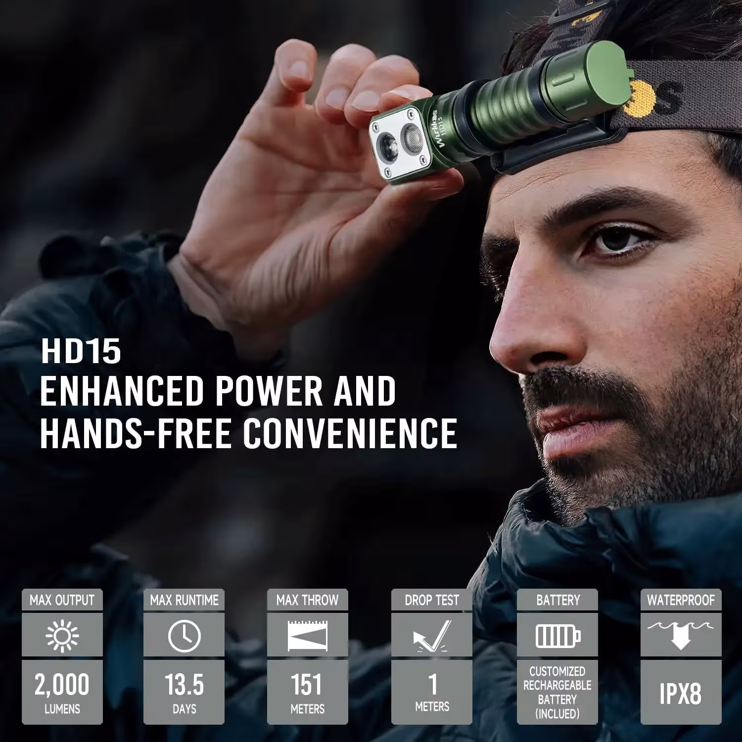 Wurkka HD15 18650 LED flashlight with head 2000lm USB rechargeable
