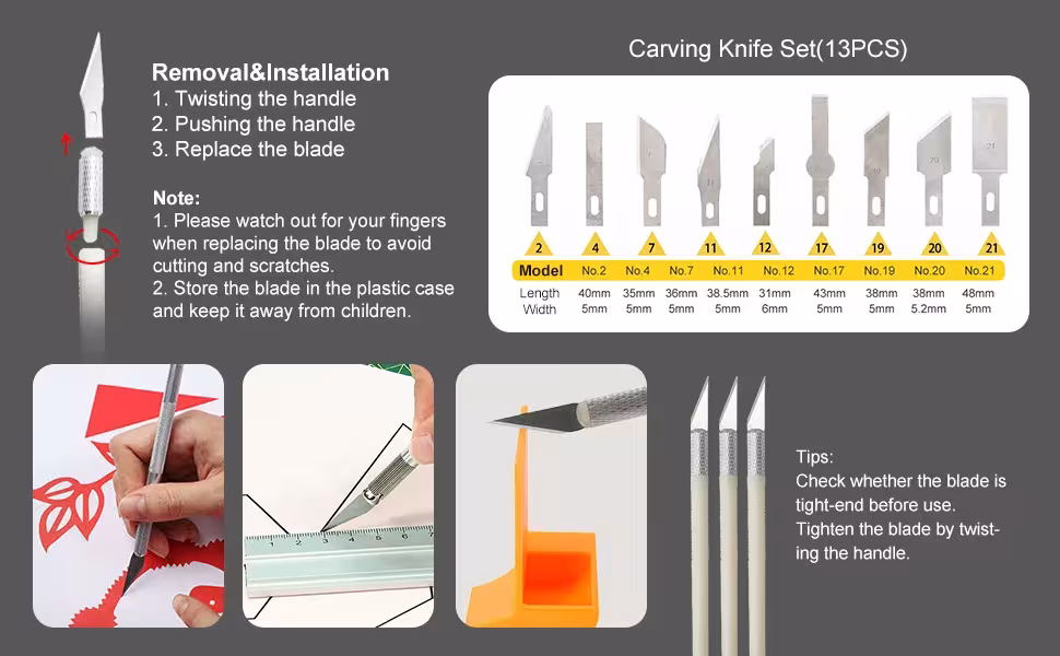 Kit d'outils pour imprimante 3D