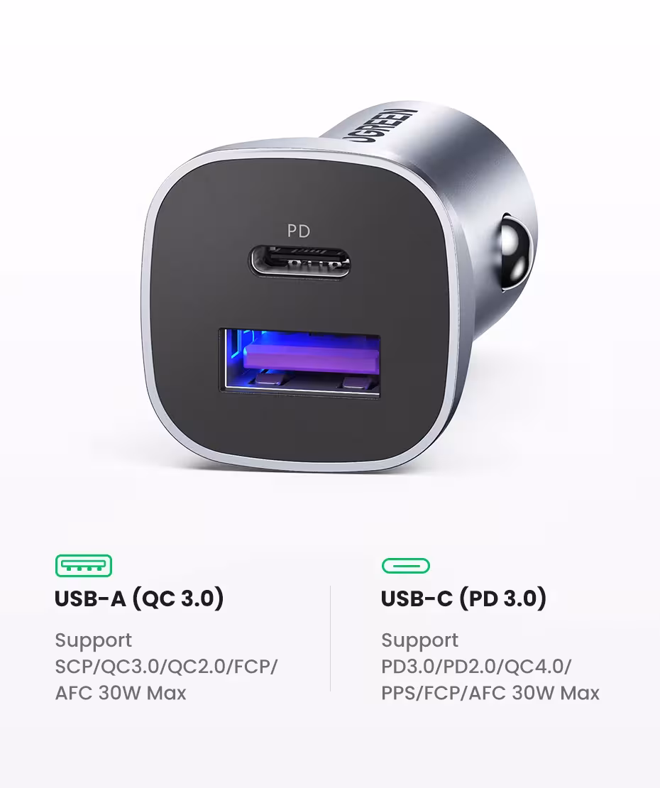 chargeur rapide de voiture