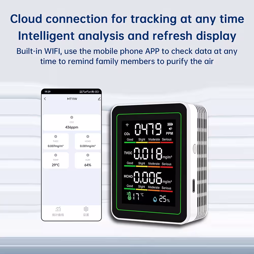 moniteur de qualité de l'air WiFi