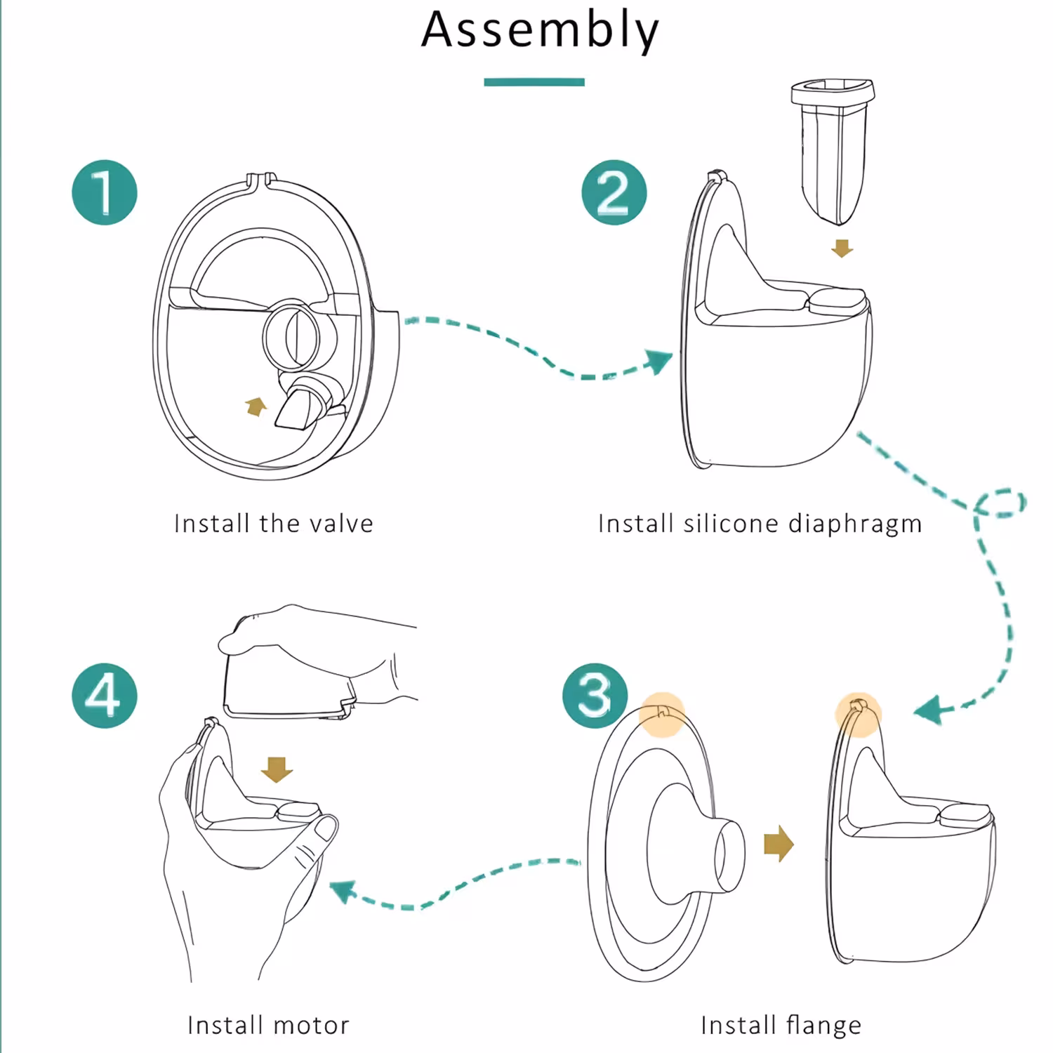 smart electric breast pump