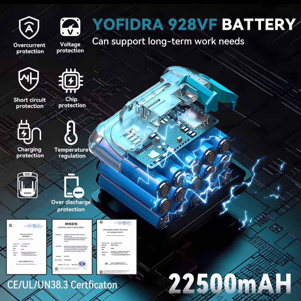 lithium battery for power tool