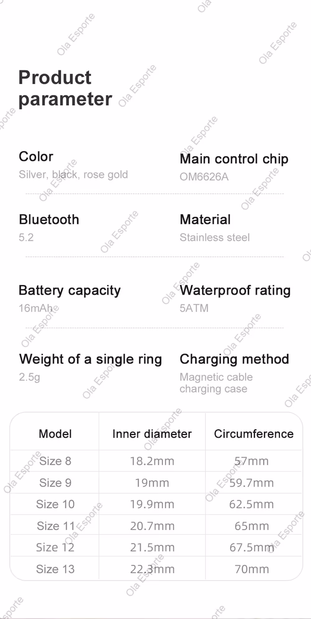 smart ring with display